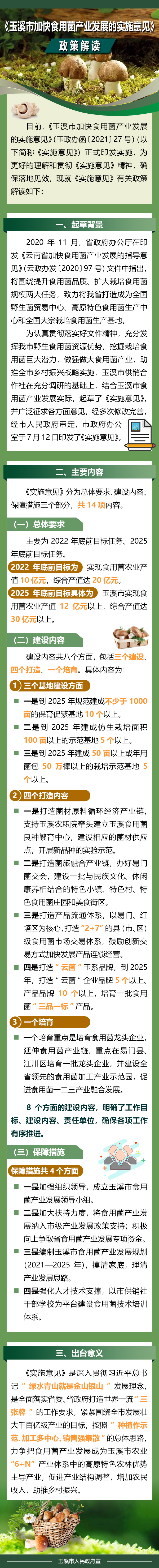《玉溪市加快食用菌产业发展的实施意见》.jpg