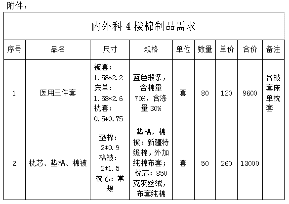 QQ图片20220729174435.png